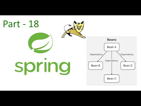 Learning Spring Boot from Zero to Cloud: Part 18 - dependency injection strategies