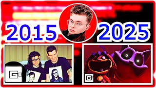 Thumbnail
