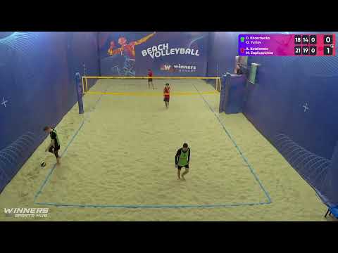 23:20 D. Kharchenko / O. Yurtov - A. Kotelenets/M. Zapliusvichka 02.02.2023|Winners Beach Volleyball