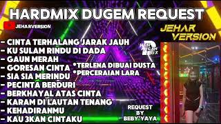 Download lagu CINTA TERHALANG JARAK JAUH X KU SULAM RINDU DI DADA NONSTOP DUGEM HARDMIX (REQUEST BY BEBY’YAYA) mp3 Download lagu CINTA TERHALANG JARAK JAUH X KU SULAM RINDU DI DADA NONSTOP DUGEM HARDMIX (REQUEST BY BEBY’YAYA) mp3