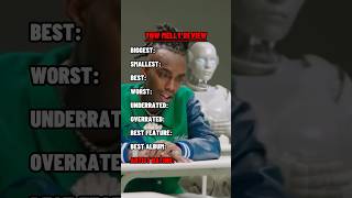 YNW Melly Review #ynwmelly #rap #music