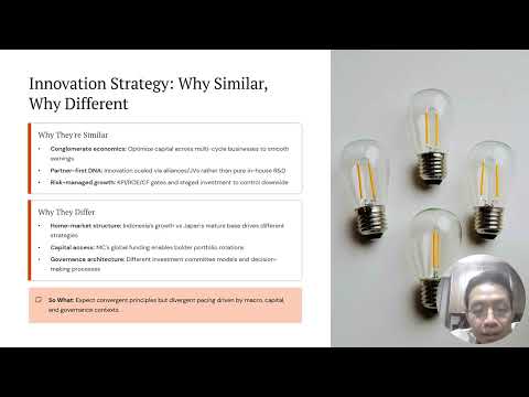 Astra International (ASII) vs Mitsubishi Corporation (MC) Innovation