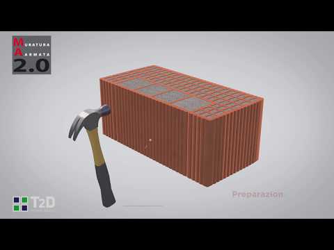 Видеообзор