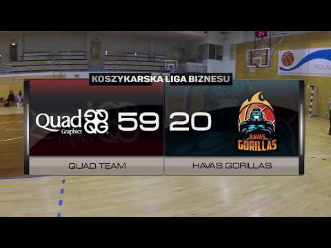 Quad Team vs Havas Gorillas - V kolejka - II Liga Warszawa - Koszykarska Liga Biznesu