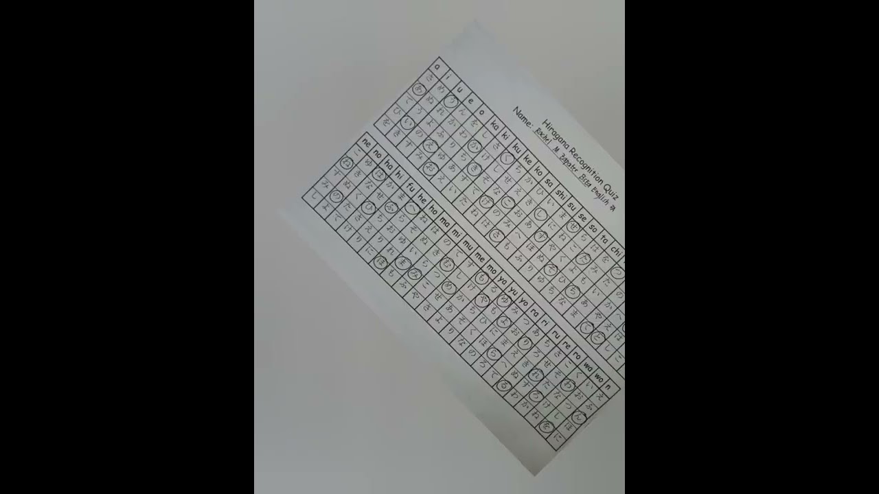 Hiragana and Katakana Recognition Test