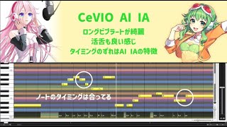 【VOCALO CHANGER】AI GUMIをボカロ総勢13人が歌唱指導『キリトリセン』【VOCALOID6 Cover】