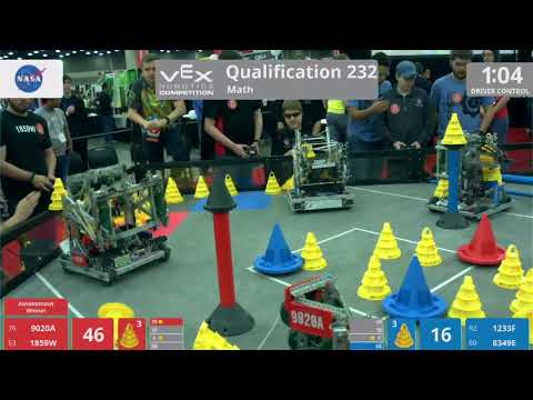 2018 VRC Math Q232 - 9020A 1859W vs 1233F 8349E - 105 to 65