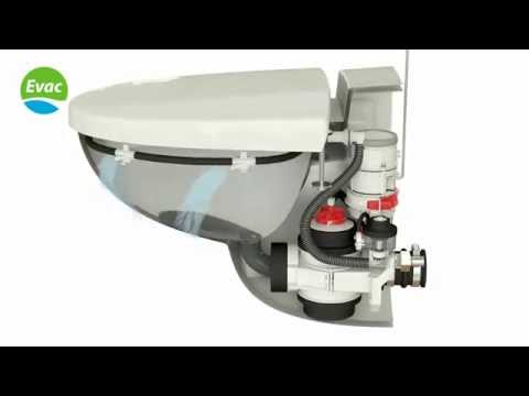 Evac vacuum toilet operating principle