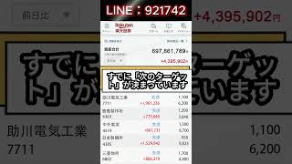 #株式 #株式投資 #日本株#資産運用 #初心者向け#日経平均最新 #株価速報 #相場チェック
