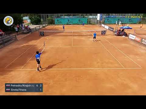 Petrasko/Krajcir - Sirota/Vrana (R2)