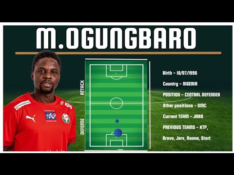 Michael Ogungbaro | Highlights 2025