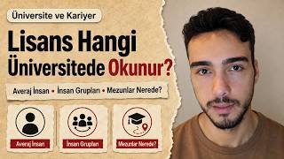 Lisans Okunulacak Üniversiteleri Seçmek için Bir Yöntem