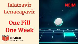 Weekly HIV Pills: Can They Replace Daily ART (ISLEND-1) | NEJM | Med Journal Club