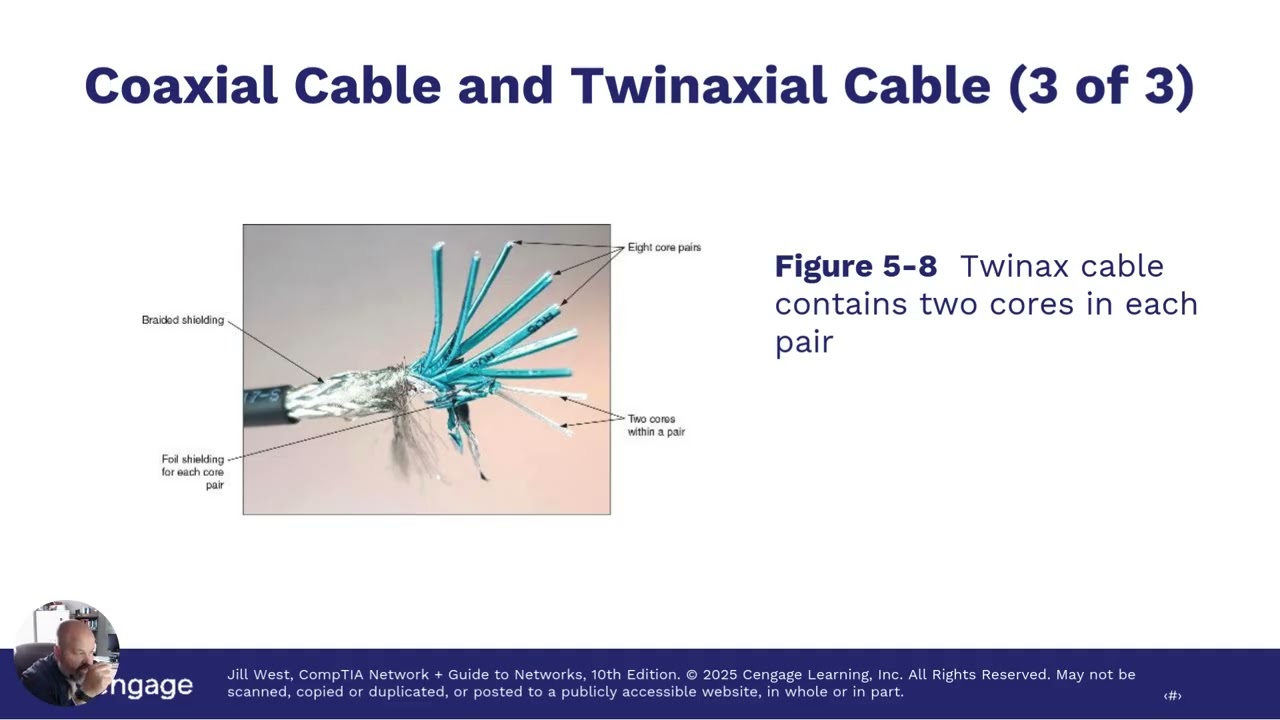 NETW101 - Chapter 5 - Cabling