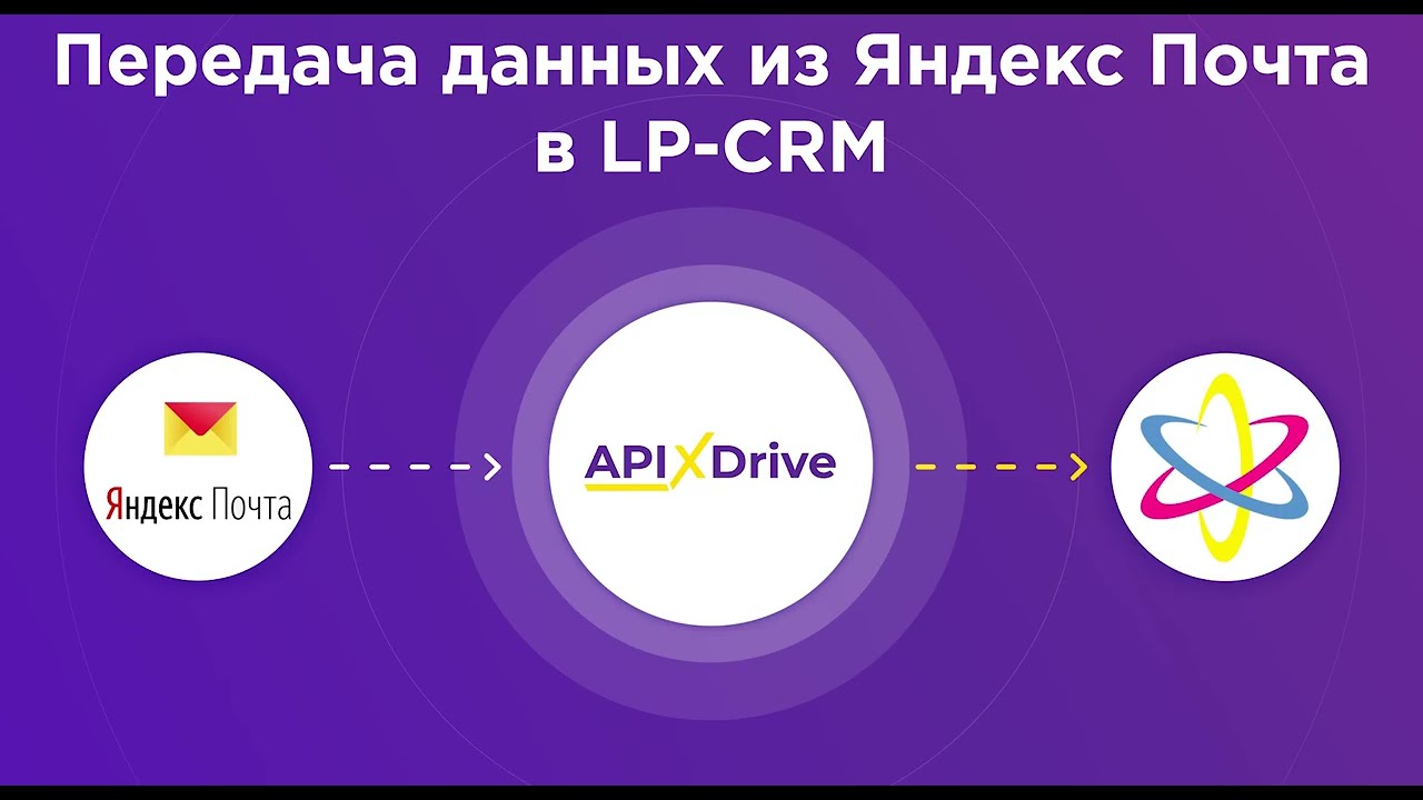 Как настроить выгрузку данных из Яндекс Почта в LP-CRM?