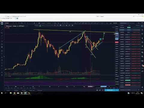 Marketwatch 29 9 2017 2017 09 29