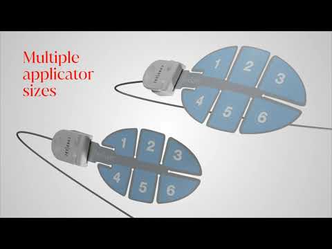 TempSure® By Cynosure