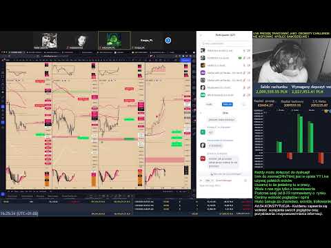 Run3 s3e26 - cz1 -od 1mln zł - dzien 25 - 2mln Long NASDAQ