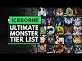 Monster Hunter World Iceborne | The Ultimate MONSTER Tier List - Ranking All Monsters