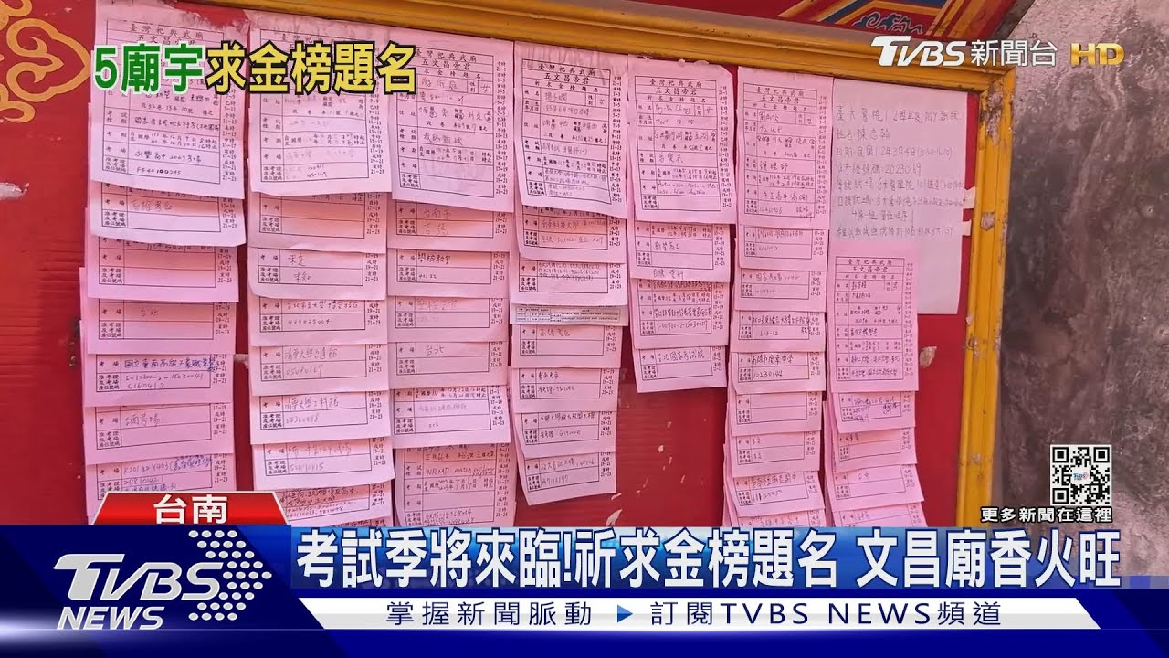 考生看過來！　台南推「考運路線」1公里內拜遍文昌廟