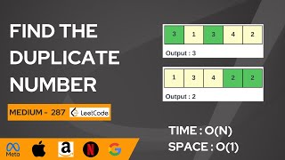 YouTube video 'Find The Duplicate Number | Leetcode 287 | Arrays | O(N) Time Complexity #dsa'