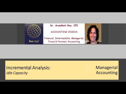 Incremental Analysis - Idle Capacity