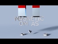 Aircraft Magnetic Compass Introduction