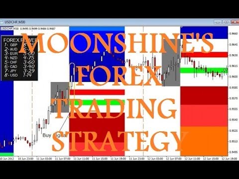 download lagu mp3 mp4 Moonshine Trading, download lagu Moonshine Trading gratis, unduh video klip Moonshine Trading