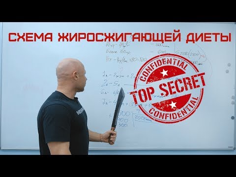 Хитрая Диета до 10% жира / Схема Жиросжигания / План Питания Ч.1