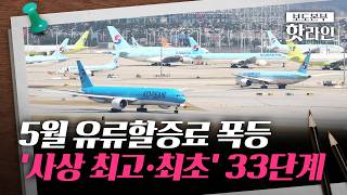 [핫라인] '중동발 쇼크'에 여행·세탁도 겁나···유류할증료 폭등·세탁소 비닐도 품귀