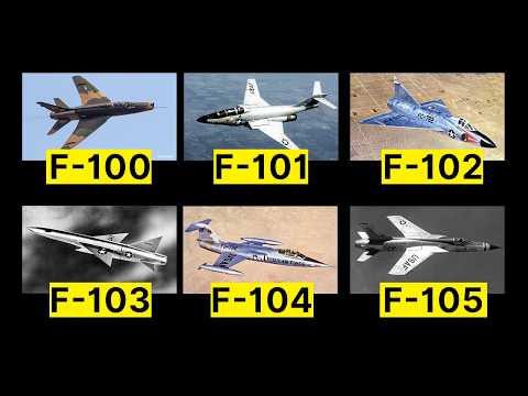 F-100 to F-117 Explained | The Jets That Changed Everything