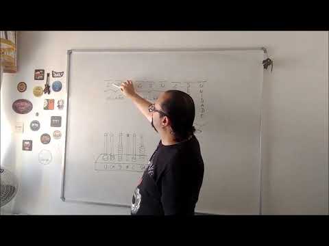 Enem 2016 - Questão 158