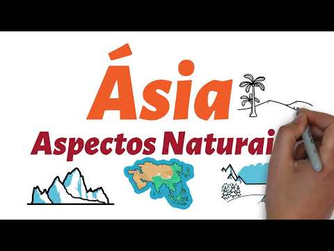 Ásia  Aspetos Naturais