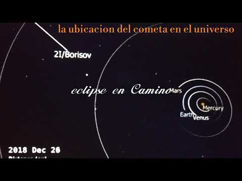 Cometa borisov update