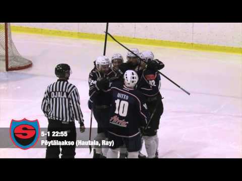 7.11. S-Kiekko - D-Kiekko kooste