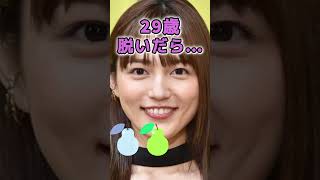 川口春奈さんがあんな姿に… #美女 #ピタ止めチャレンジ