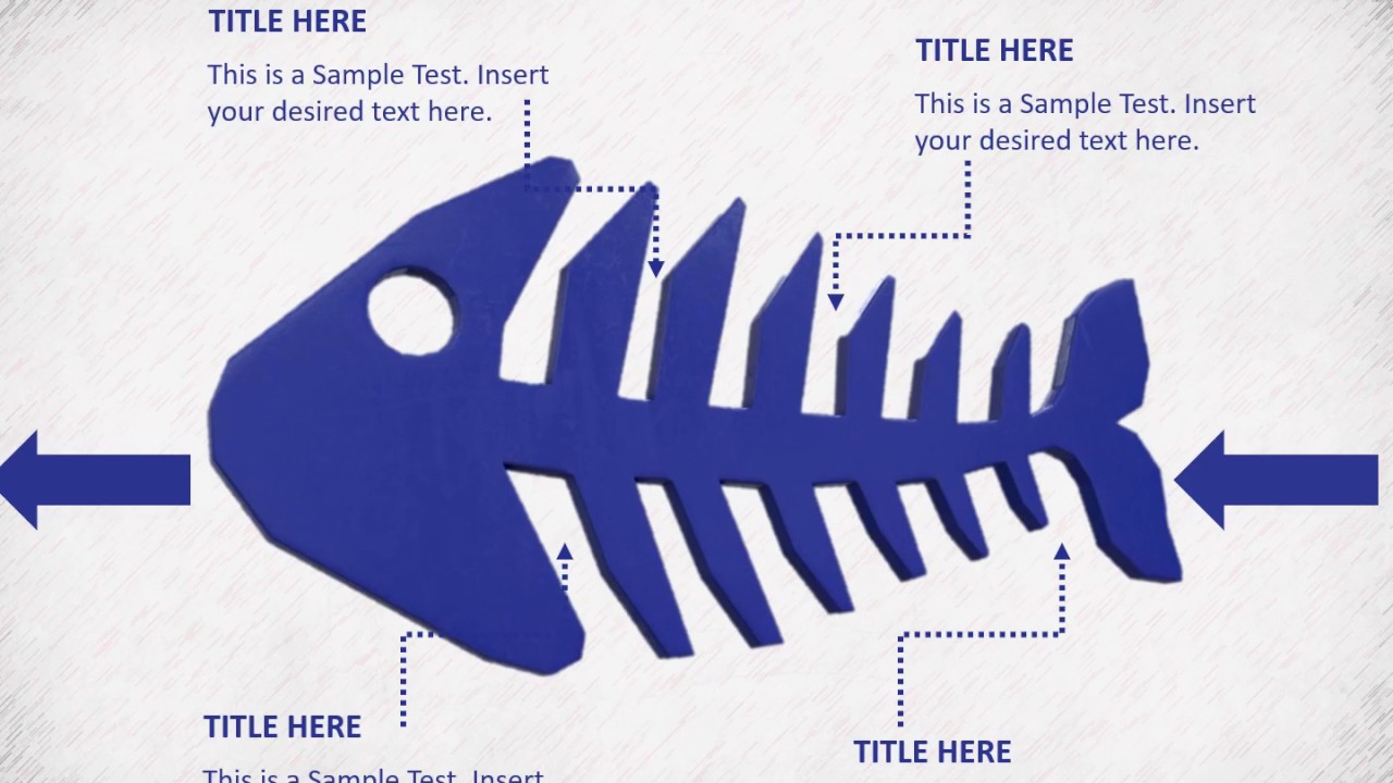 Animated 3D Fishbone PowerPoint Template