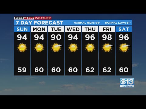 Sacramento Overnight Weather Forecast: Aug. 6, 2022