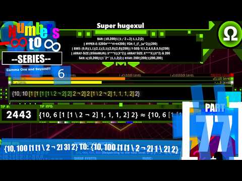 Numbers -Infinity to Infinity Series Part 77