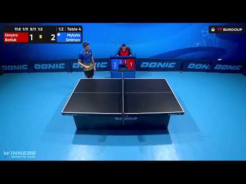 17:35 Dmytro Batiuk - Mykyta Smirnov 14.10.2023 TT Euro.Cup Ukraine Professional. TABLE 4