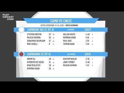 C&HPL - Whitings League Division 3 - Cambourne CC 1st XI v Cambridge NCI CC 1st XI