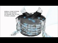Dolphin Wave 200XL Filtration