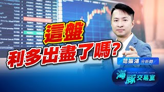 美國降息確立! 但指數卻利多出盡? 慘遭出貨? (圖)