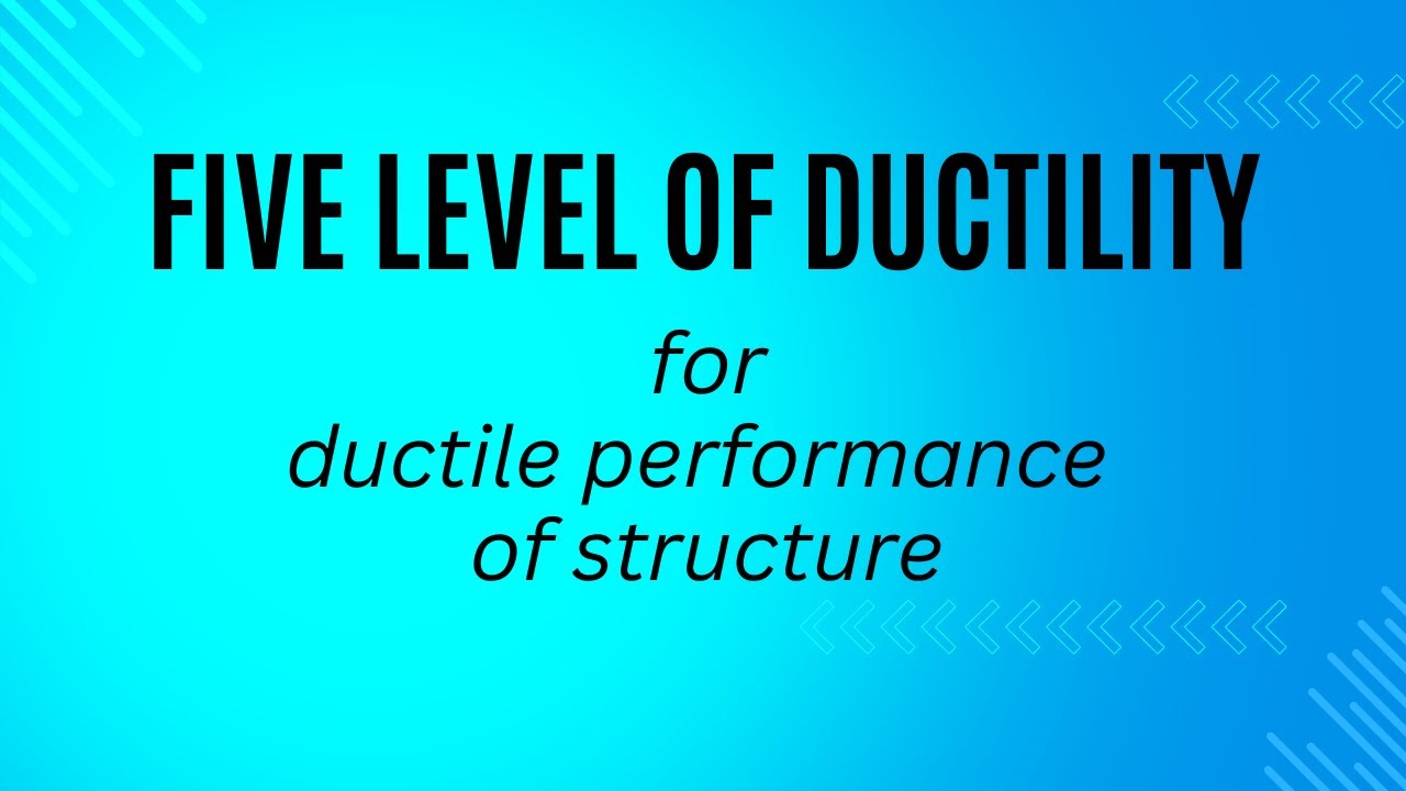Earthquake Resistant Design for ESE Interview |  Ductile Behavior of Structure | Collapse Mechanism