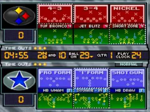 Madden NFL 97 Super Nintendo