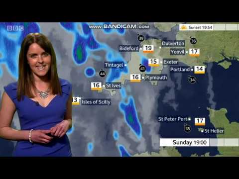 Alex Osbourne - Spotlight weather - (4th April 2020) -  HD [60 FPS] Better Quality
