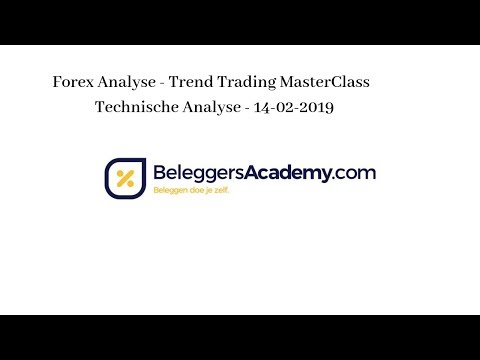 , title : 'Forex Technische Analyse - Trend Trading MasterClass'