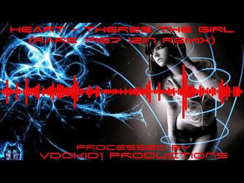 Thumbnail for HEART - There's The Girl (Rare 1987 12In Remix) (True 1080p 5.1 HD) by Denny Carmassi