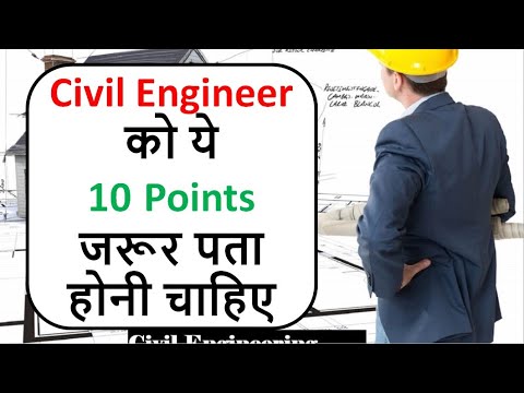 Civil engineer Interview 2024 civil engineer interview questions and answers civil engineer 2024
