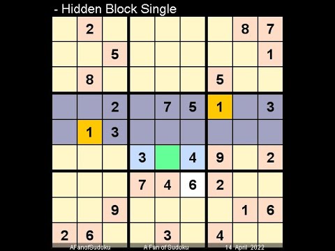 How to Solve The Hindu Sudoku Hard April 14, 2022